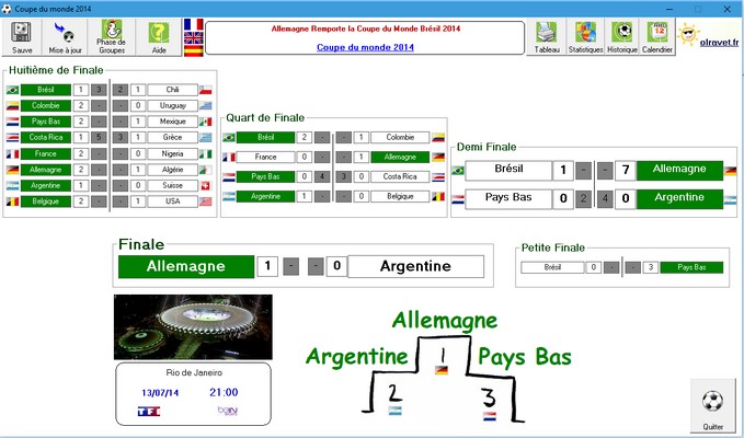 calendrier des rencontres de la coupe du monde 2010
